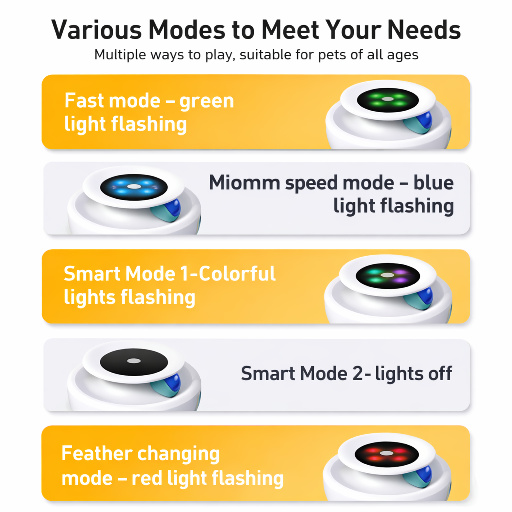 ROJECO 2 in 1 Smart Cat Toys Automatic Feather Fun Ball Toy Set For Cat Dog 5 Modes Electronic Interactive Pet Toy Accessories