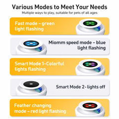 ROJECO 2 in 1 Smart Cat Toys Automatic Feather Fun Ball Toy Set For Cat Dog 5 Modes Electronic Interactive Pet Toy Accessories